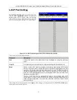 Preview for 66 page of D-Link DGS-3324SR User Manual