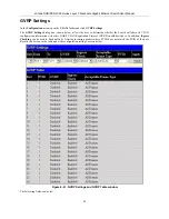 Preview for 97 page of D-Link DGS-3324SR User Manual