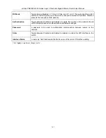 Preview for 176 page of D-Link DGS-3324SR User Manual