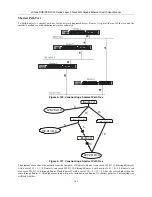 Preview for 178 page of D-Link DGS-3324SR User Manual