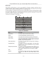 Preview for 184 page of D-Link DGS-3324SR User Manual