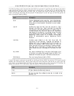 Preview for 190 page of D-Link DGS-3324SR User Manual