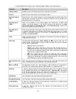 Preview for 197 page of D-Link DGS-3324SR User Manual