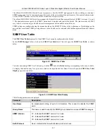 Preview for 252 page of D-Link DGS-3324SR User Manual