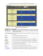 Preview for 264 page of D-Link DGS-3324SR User Manual