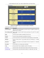 Preview for 268 page of D-Link DGS-3324SR User Manual