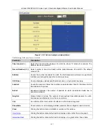 Preview for 272 page of D-Link DGS-3324SR User Manual