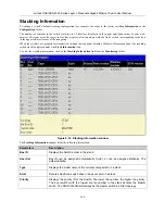 Preview for 275 page of D-Link DGS-3324SR User Manual