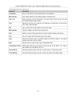 Preview for 280 page of D-Link DGS-3324SR User Manual