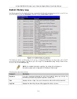 Preview for 281 page of D-Link DGS-3324SR User Manual