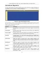 Preview for 290 page of D-Link DGS-3324SR User Manual