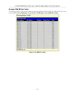 Preview for 306 page of D-Link DGS-3324SR User Manual