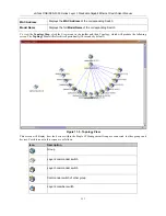 Preview for 326 page of D-Link DGS-3324SR User Manual