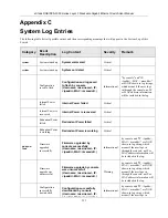 Preview for 338 page of D-Link DGS-3324SR User Manual