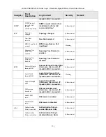 Preview for 341 page of D-Link DGS-3324SR User Manual