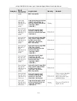 Preview for 343 page of D-Link DGS-3324SR User Manual