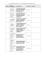 Preview for 345 page of D-Link DGS-3324SR User Manual