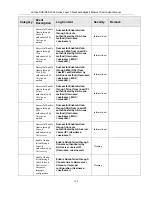 Preview for 347 page of D-Link DGS-3324SR User Manual