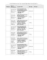 Preview for 348 page of D-Link DGS-3324SR User Manual