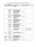 Preview for 349 page of D-Link DGS-3324SR User Manual