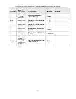 Preview for 350 page of D-Link DGS-3324SR User Manual