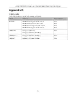 Preview for 351 page of D-Link DGS-3324SR User Manual