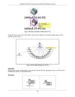 Предварительный просмотр 55 страницы D-Link DGS-3620-28PC-EI Product Manual