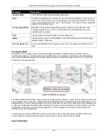 Предварительный просмотр 191 страницы D-Link DGS-3620-28PC-EI Product Manual