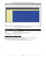 Предварительный просмотр 339 страницы D-Link DGS-3620-28PC-EI Product Manual