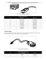 Предварительный просмотр 46 страницы D-Link DGS-3620-28SC-EI Hardware Installation Manual