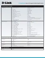 Предварительный просмотр 6 страницы D-Link DGS-3620-28SC-SE-LIC Specifications