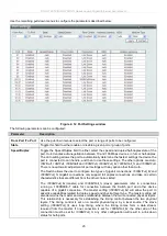 Preview for 25 page of D-Link DGS-3700-12 User Manual