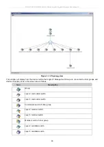 Preview for 48 page of D-Link DGS-3700-12 User Manual