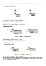 Preview for 51 page of D-Link DGS-3700-12 User Manual