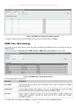 Preview for 55 page of D-Link DGS-3700-12 User Manual