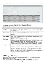 Preview for 57 page of D-Link DGS-3700-12 User Manual