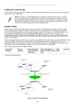 Preview for 68 page of D-Link DGS-3700-12 User Manual