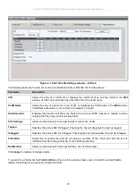 Preview for 72 page of D-Link DGS-3700-12 User Manual