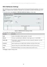 Preview for 101 page of D-Link DGS-3700-12 User Manual