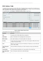 Preview for 103 page of D-Link DGS-3700-12 User Manual