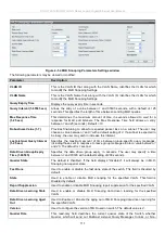 Preview for 113 page of D-Link DGS-3700-12 User Manual