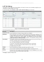 Preview for 134 page of D-Link DGS-3700-12 User Manual