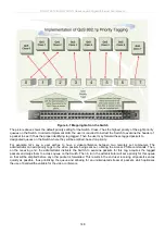 Preview for 150 page of D-Link DGS-3700-12 User Manual