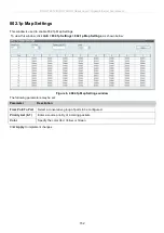 Preview for 154 page of D-Link DGS-3700-12 User Manual