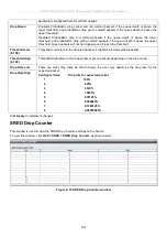 Предварительный просмотр 164 страницы D-Link DGS-3700-12 User Manual