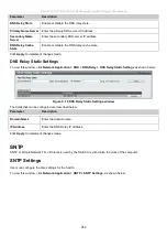 Preview for 265 page of D-Link DGS-3700-12 User Manual