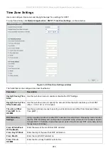 Preview for 267 page of D-Link DGS-3700-12 User Manual