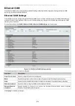 Preview for 280 page of D-Link DGS-3700-12 User Manual