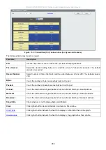 Preview for 290 page of D-Link DGS-3700-12 User Manual