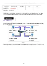 Preview for 311 page of D-Link DGS-3700-12 User Manual